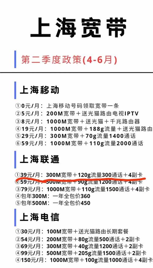 宽带套餐避坑指南速测避雷选到爽