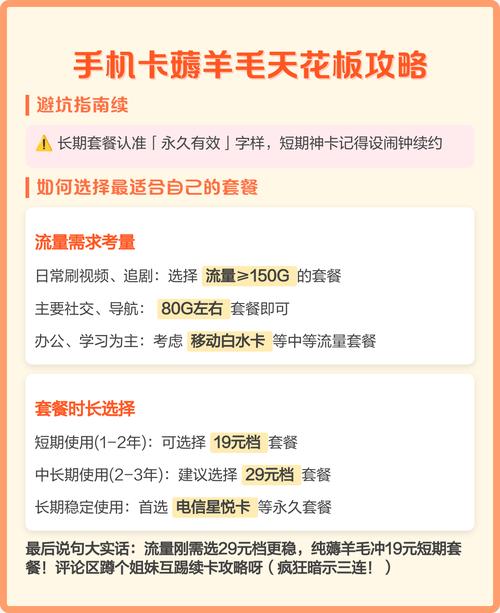 无月租手机卡：你以为薅羊毛？可能是羊毛在薅你我的亲测避坑指南