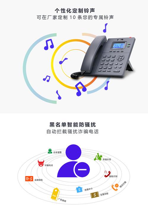 t780n网络话机ip局域网异地组网ip电话机sip协议千兆百兆wifi