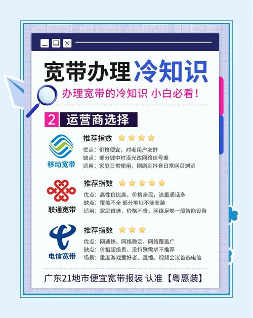 河源宽带办理全攻略省钱秘籍大公开