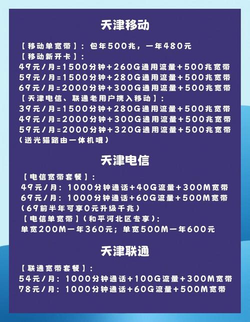 天津宽带资费大比拼看完这篇再选不踩坑