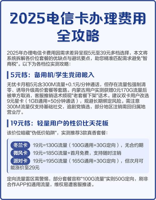 电信固定电话费查询攻略：5种方法亲测，再也不怕账单“玩套路”