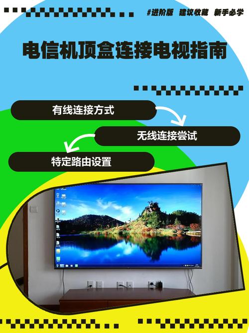 电信网络电视机顶盒选不对？这篇保姆级攻略帮你避坑又省钱