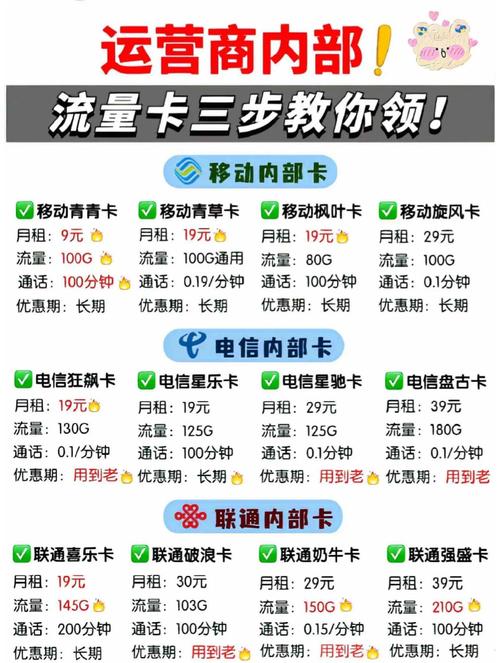 月租9元大流量卡3步速领