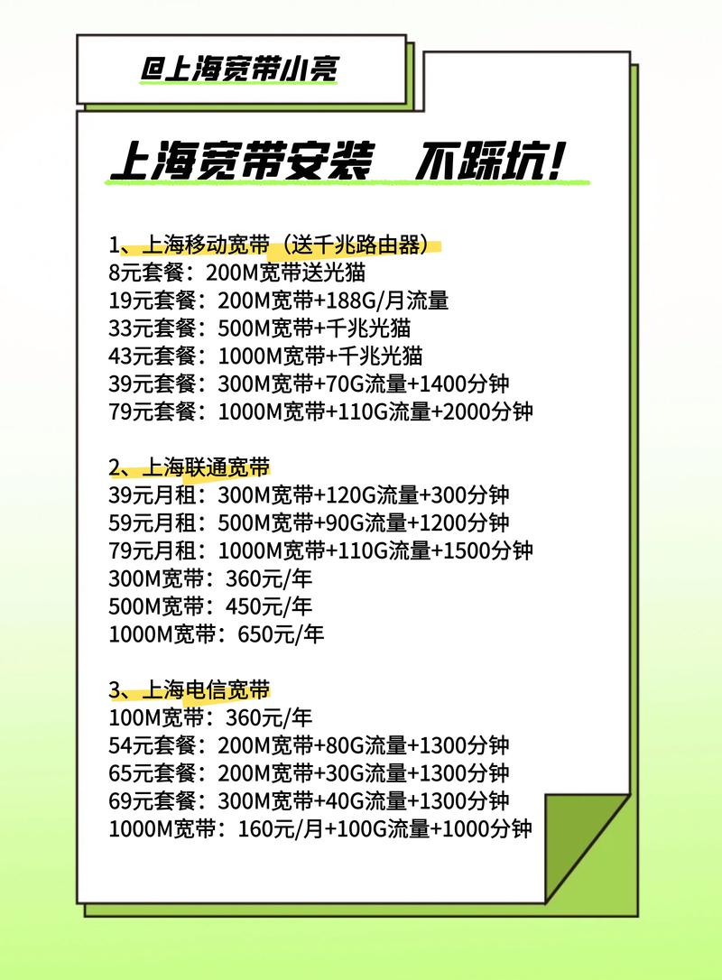 上海手机话费套餐省钱攻略详情请私信干货分享 宽带
