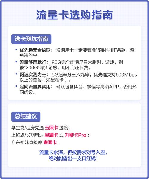 2025流量卡红黑榜这样选省下一个亿