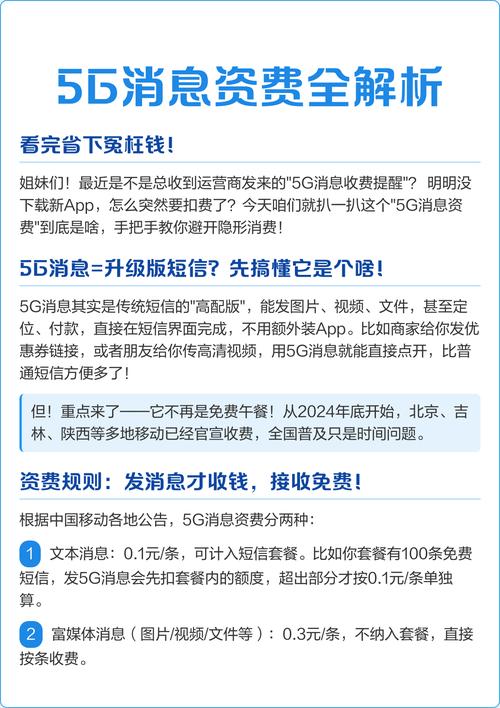 5g消息资费全解析看完省下冤枉钱