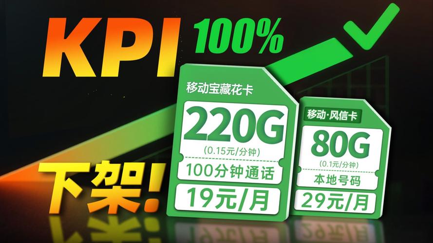 19元220g移动宝藏花卡是否符合用户价值kpi完成后下架