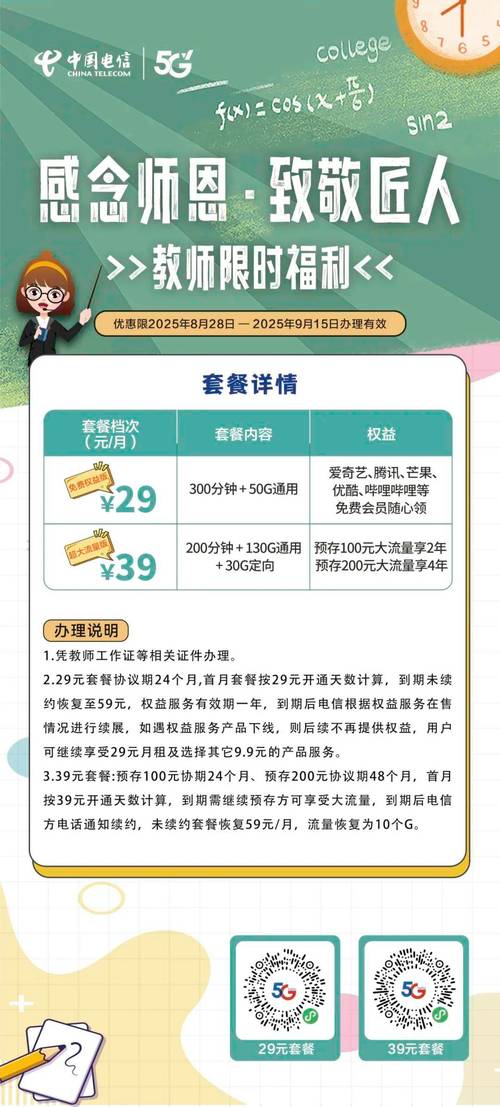 中国电信199元套餐详情大起底：那些客服没说的_甜蜜陷阱_，我帮你扒干净了
