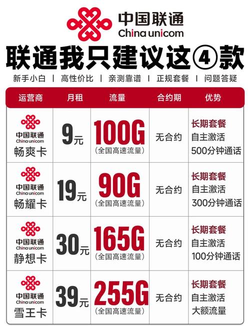 19元享188g移动套餐攻略
