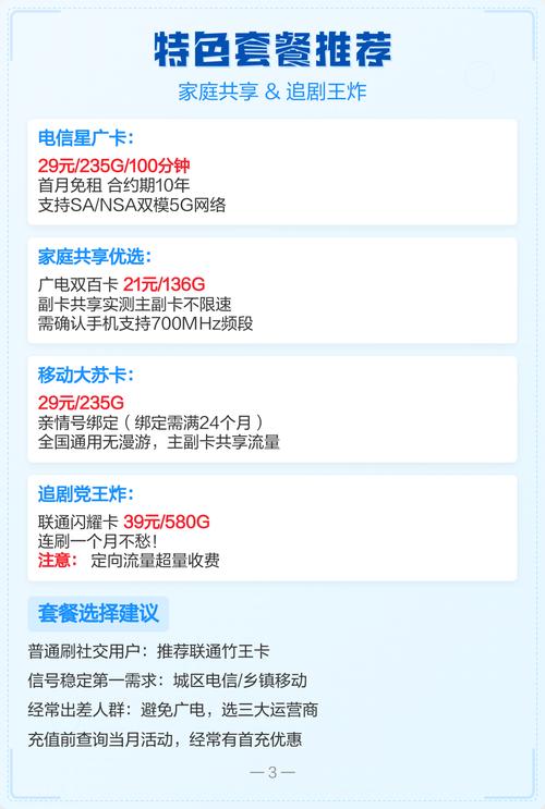 5g套餐避坑指南选对省一半