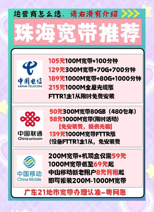 帮助大家找到最适合自己的宽带套餐