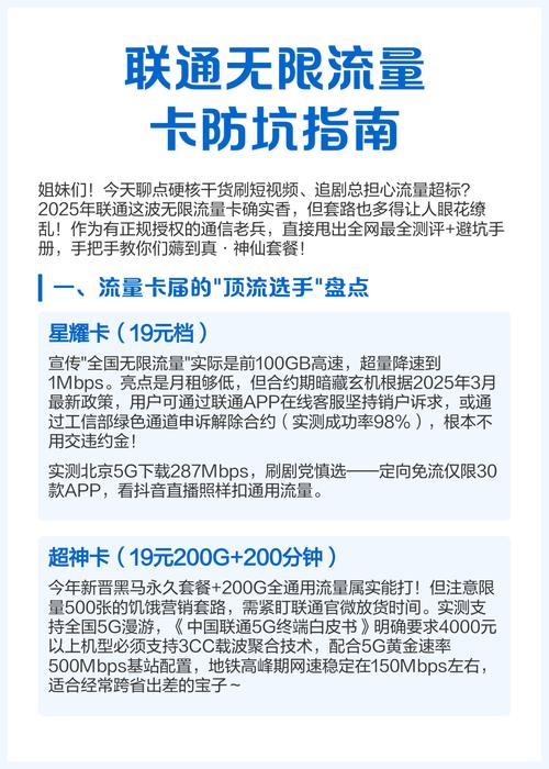 2025年联通无限流量卡测评避坑指南来啦全网最全攻略助你薅到真神卡