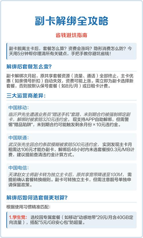 怎么办理电信副卡？我亲测的全流程攻略+比看说明书还实用的避坑指南