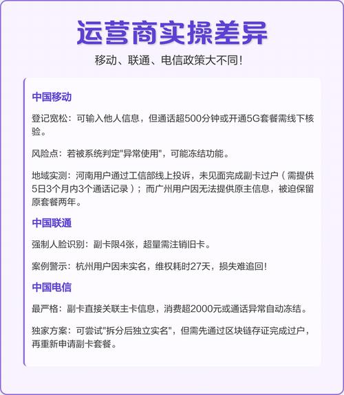 避坑指南 主副卡实名政策全解析及避坑指南   政策核心主副卡必须