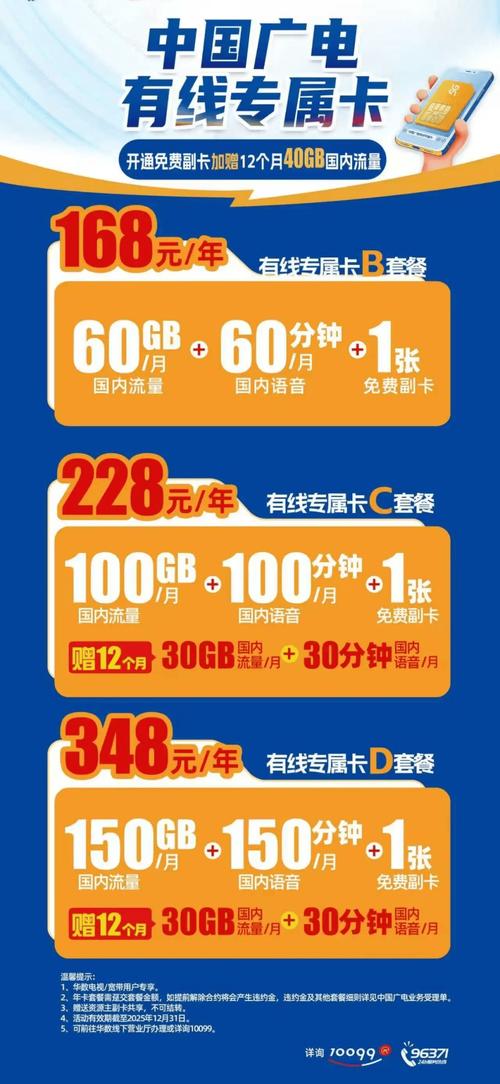 2025年最新大流量卡推荐打工人必备