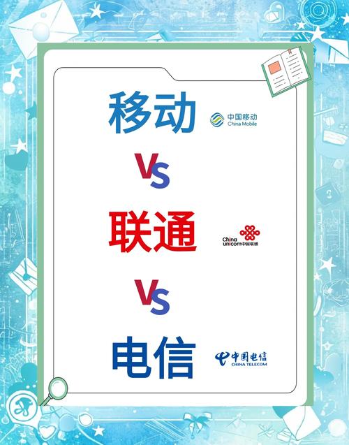 三大运营商优缺点大揭秘选卡不再纠结