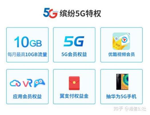 4g在2021年将会越来越慢因为工信部已默许运营商这样干