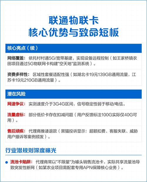 联通物联网卡技术解析与避坑指南