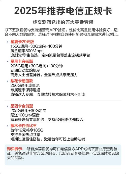 电信正规流量卡避坑指南