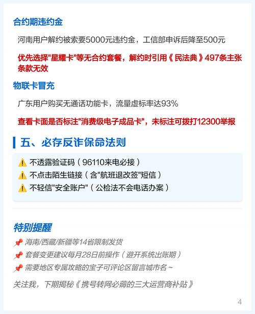 解析电信sim卡核心知识点选套餐技巧避雷指南助你省资费