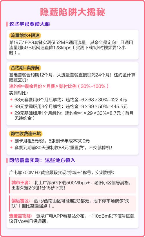 广电青春卡避坑指南流量自由真香警告