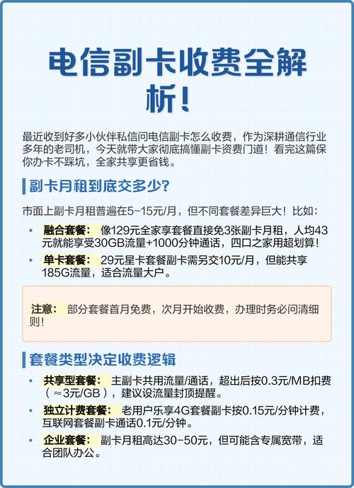 电信副卡收费全解析省钱攻略看这篇