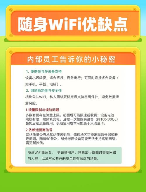 随身wifi vs 流量卡避坑指南