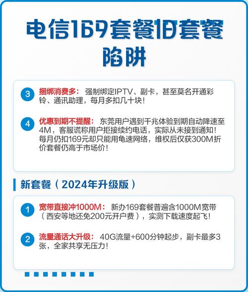 电信169套餐新旧对比别当冤大头