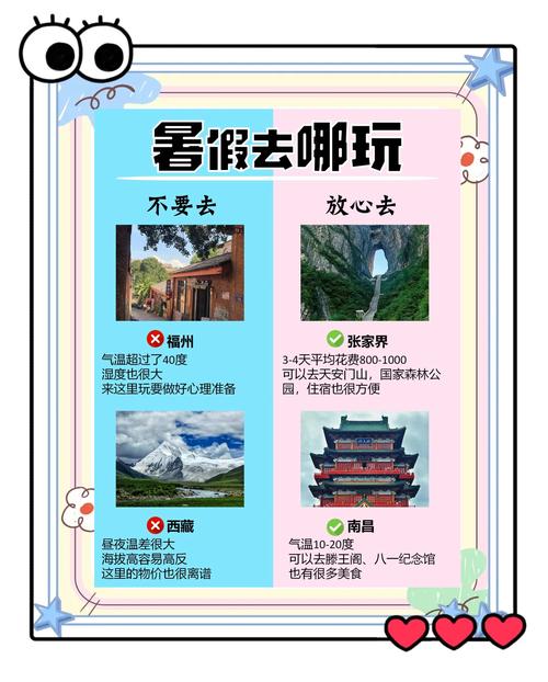 暑假旅游攻略必去与避坑景点指南