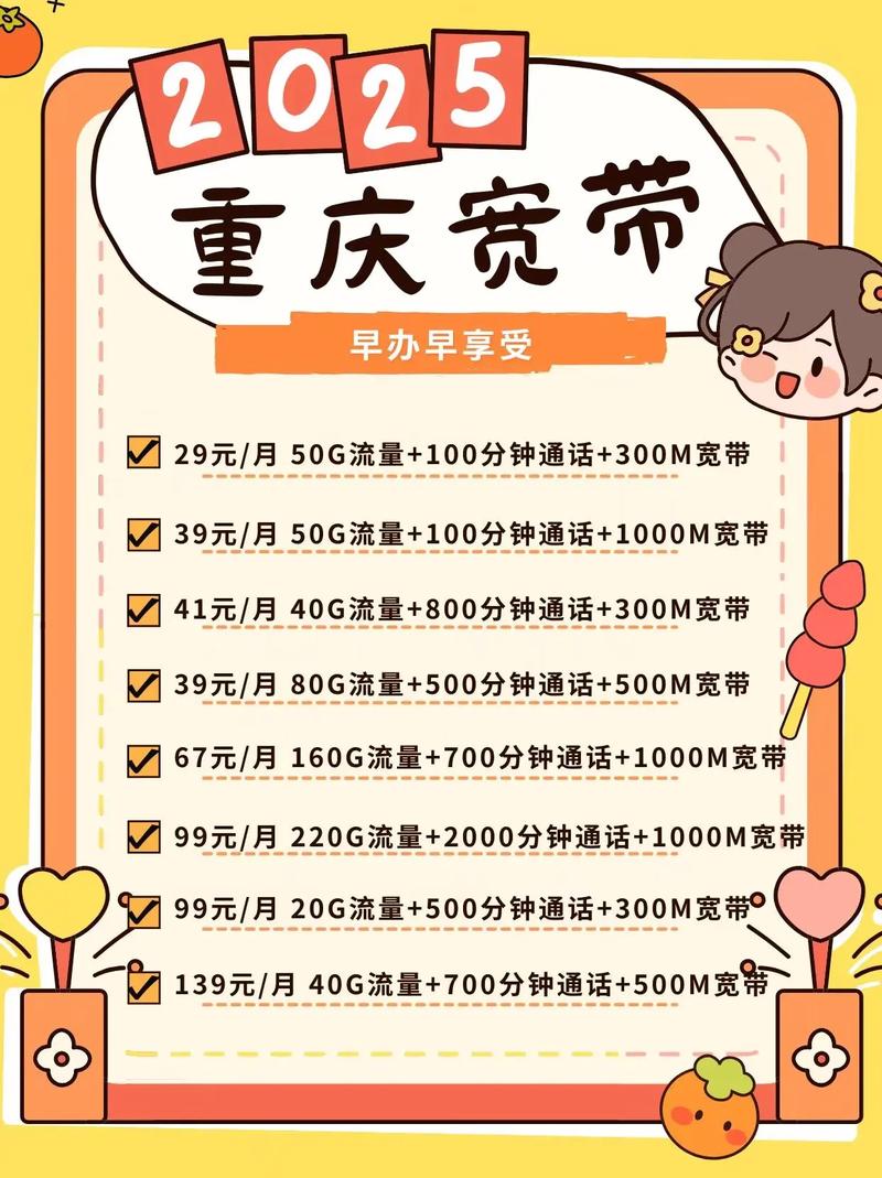 2025重庆宽带套餐来啦快来看看吧重庆宽带 流量卡避坑