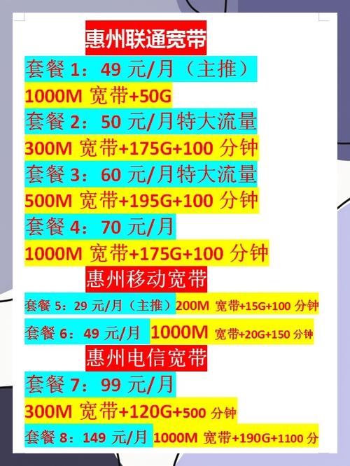 广东宽带办理指南2024年最新攻略