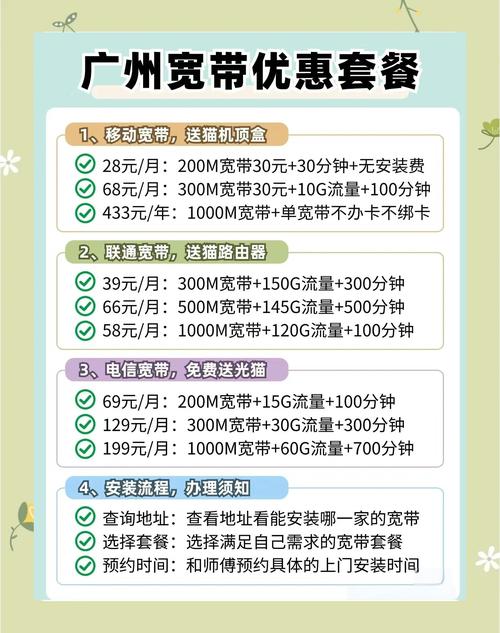 广州宽带套餐大揭秘选对不踩雷