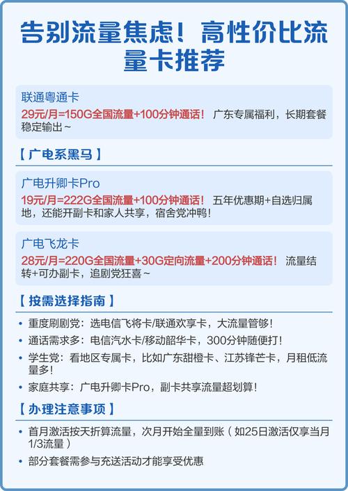 告别流量焦虑按需选择不踩雷 电信系套餐 汽水卡18