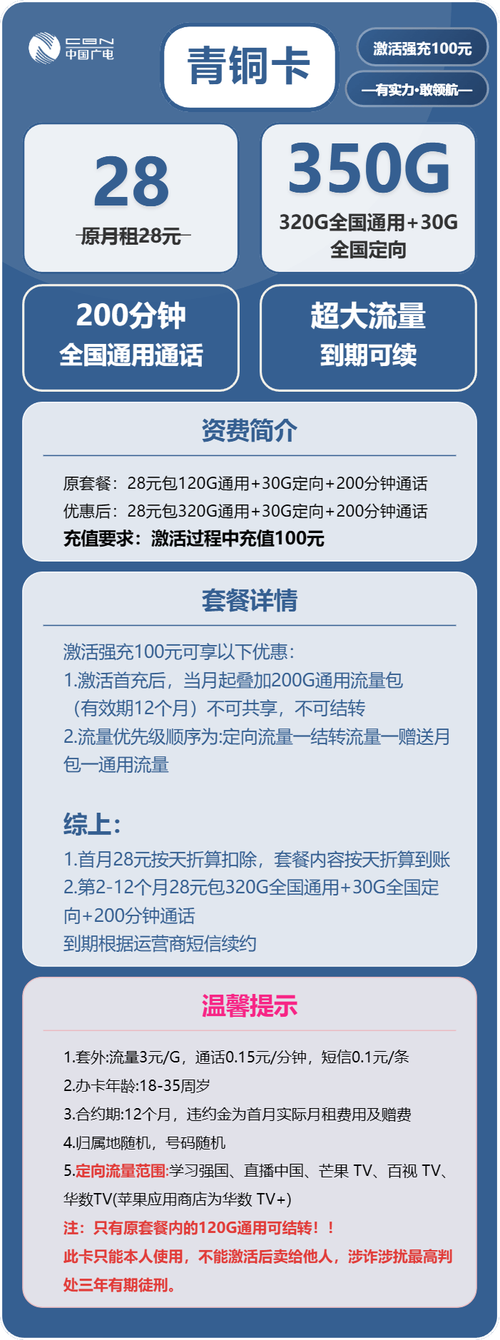 2025年流量卡评测28元350g超值流量套餐手把手教你选对不选贵