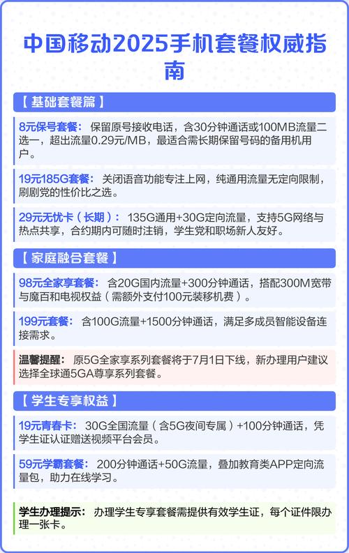 中国移动2025手机套餐权威指南