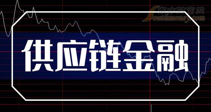 供应链金融八大风险背后的真相你了解多少