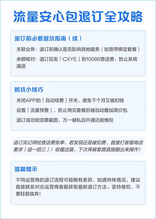 移动流量安心包怎么退订？实测3种方法+避坑指南，手残党也能搞定