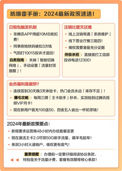 全攻略避坑指南 省秘籍 联通大王卡深度测评19元39元套餐避坑指南