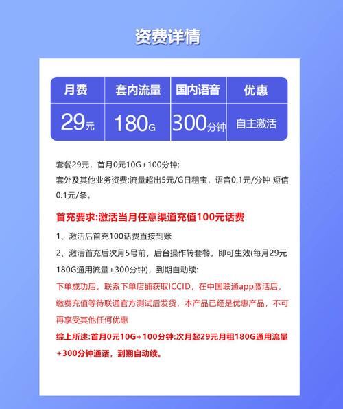 2025联通最新性价比流量卡测评