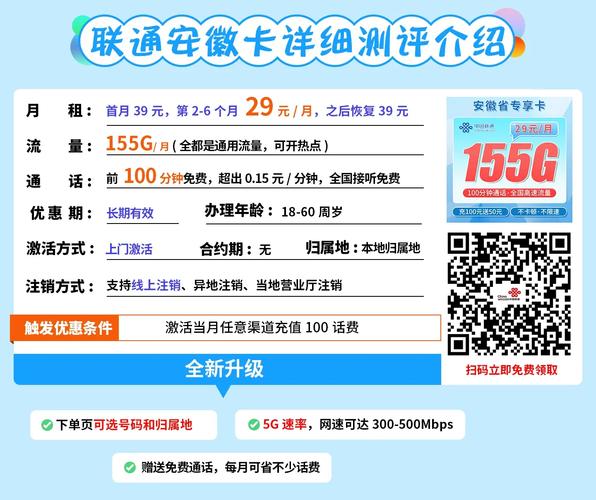流量卡推荐丨2025流量卡手机卡电话卡测评电信紫梦卡景天卡及安徽