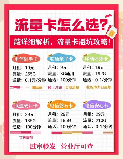 指南避坑秘籍大揭秘 你是不是也在为找不到高性价比的流量套餐而烦恼