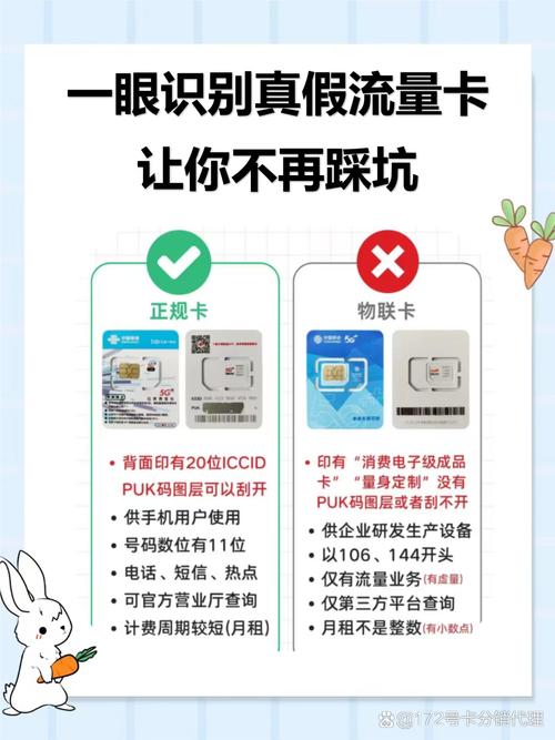 这些避坑技巧要记牢 想买正规流量卡别急着下单