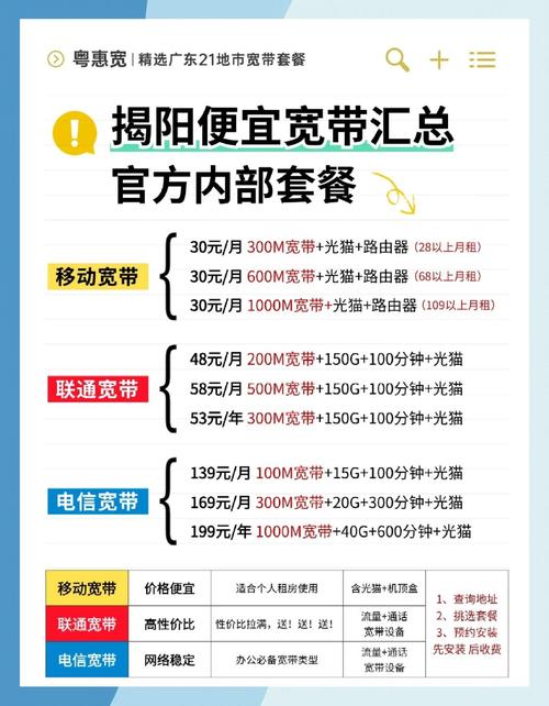 揭阳宽带报装避坑指南小白必看