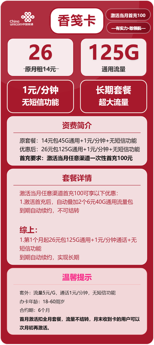 联通流量卡推荐联通香笺卡26元月125g流量 通话1元分钟长期套餐