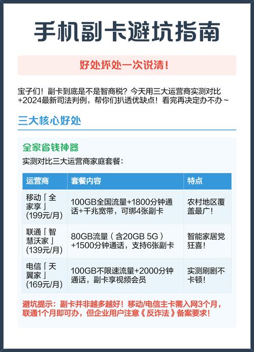 手机副卡避坑指南好处坏处一次说清