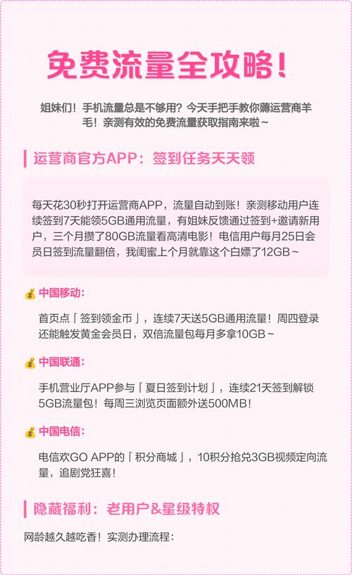 这份亲测有效的免费流量攻略速速收藏