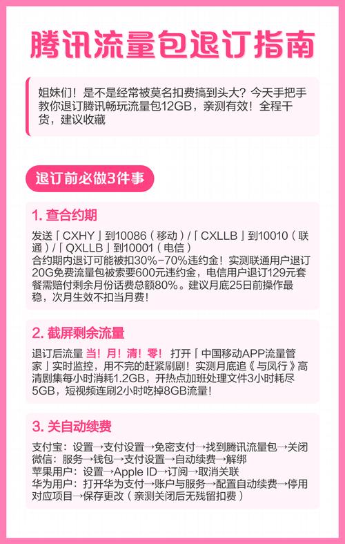 被莫名扣费别慌手把手教你退订腾讯畅玩流量包12gb亲测有效