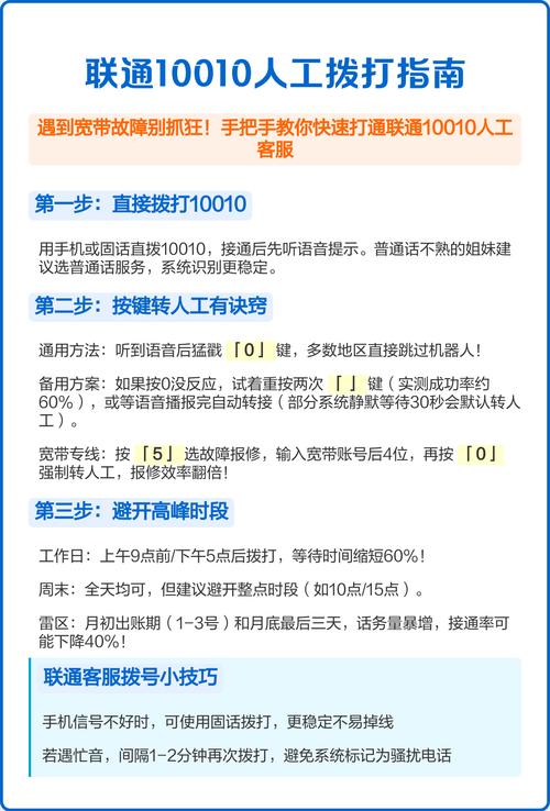 手把手教你快速打通联通10010人工客服亲测有效