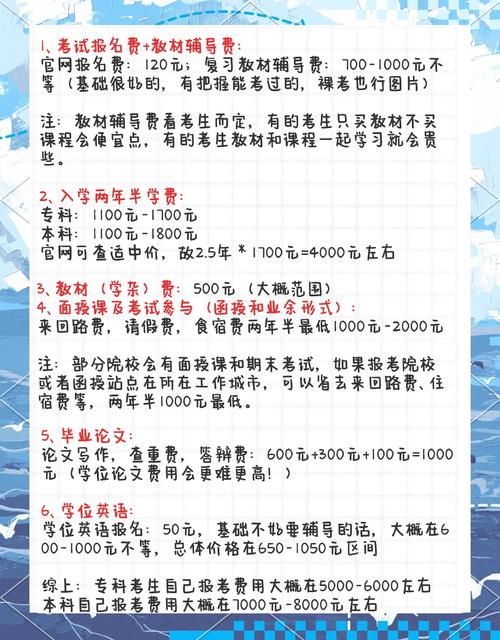 安徽成人高考报名费用详解快来看看吧